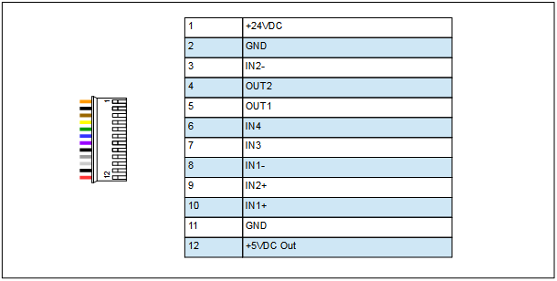 Wiring Manual PDF: 12 Pin Molex Wiring Diagram